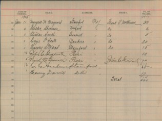 Delaware National Bank 1905 Share Trading Sheet