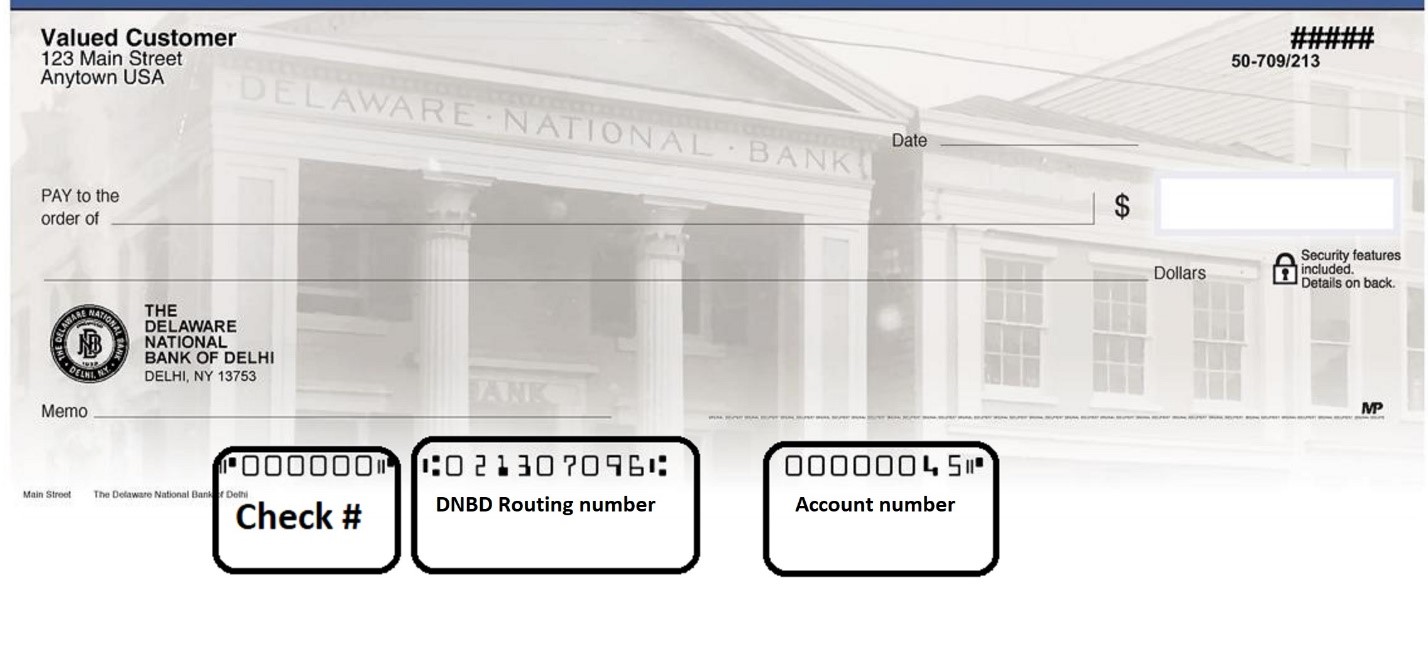 Business Check Information Diagram